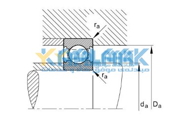 بلبرینگ شیار عمیق, یاتاقان شیار عمیق, Deep Groove Ball Bearing