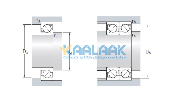 بلبرینگ تماس زاویه ای, یاتاقان تماس زاویه ای, Angular Contact Ball Bearing