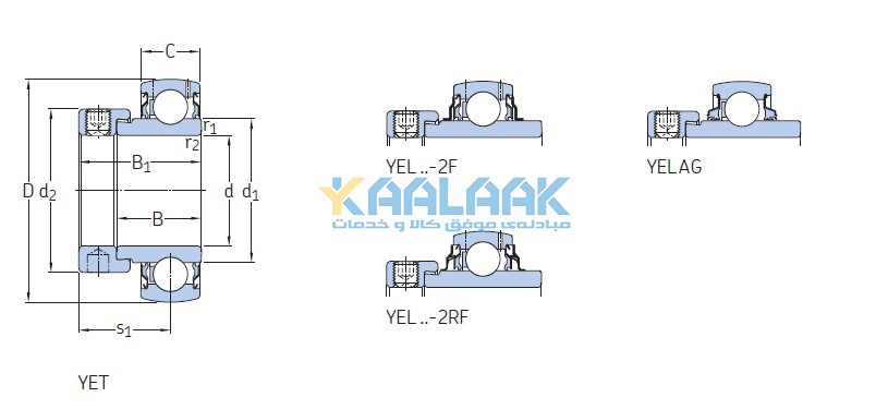 یاتاقان ایگرگ, بلبرینگ ایگرگ, Y-Ball Bearing