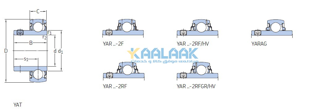 یاتاقان ایگرگ, بلبرینگ ایگرگ, Y-Ball Bearing