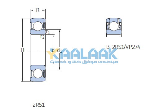 یاتاقان ایگرگ, بلبرینگ ایگرگ, Y-Ball Bearing