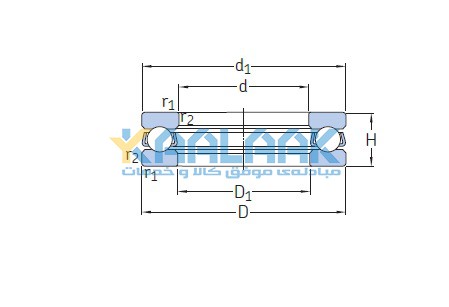 یاتاقان کف گرد