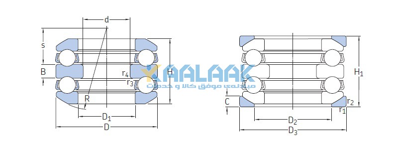 یاتاقان کف گرد