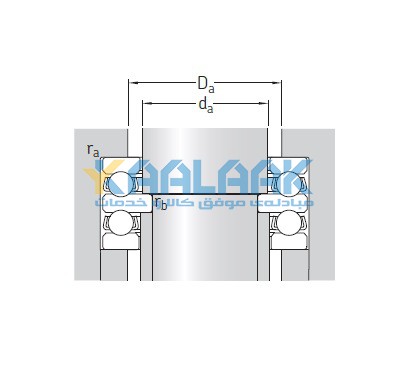 یاتاقان کف گرد