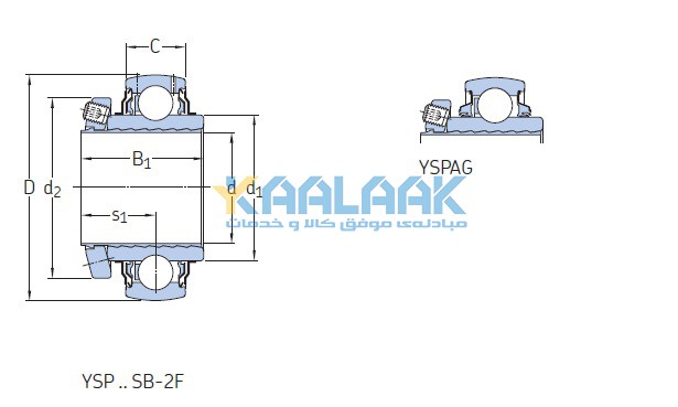 یاتاقان ایگرگ, بلبرینگ ایگرگ, Y-Ball Bearing