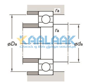 بلبرینگ شیار عمیق  یک ردیفه KOYODeep groove ball bearings - Single-row