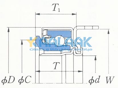 Automotive bearings - Clutch release bearings