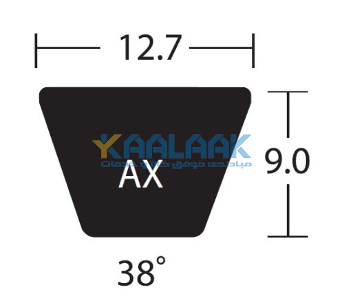 تسمه وی شکل دنده ای دانگیل سری AX