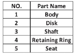 باترفلای, پروانه ای, شیر پروانه ای, Butterfly valve, شیر پروانه ای ویفری