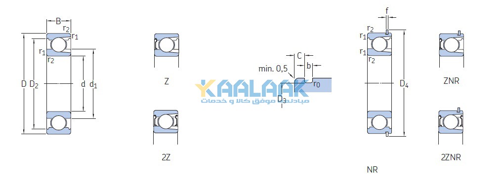 بلبرینگ شیار عمیق یک ردیفه با پر کننده شکاف