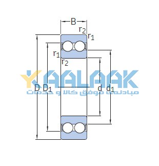 بلبرینگ شیار عمیق دو ردیفه