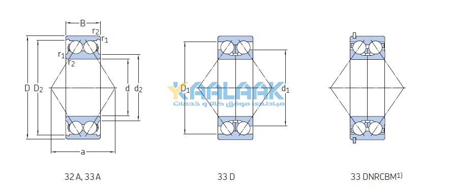 بلبرینگ تماس زاویه ای, یاتاقان تماس زاویه ای, Angular Contact Ball Bearing