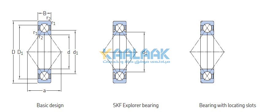 بلبرینگ تماس زاویه ای, یاتاقان تماس زاویه ای, Angular Contact Ball Bearing