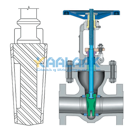 شیر دروازه ای با گوه صلب (Solid Wedge Gate Valve) 