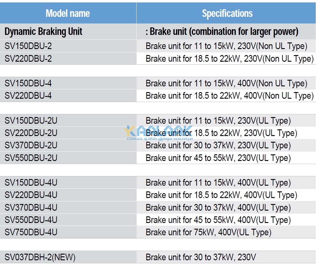 ترمز داخلی ال اس الکتروموتور  LS Brake Control