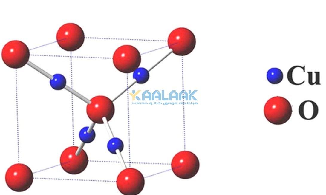 ساختار نانواکسید مس CuO