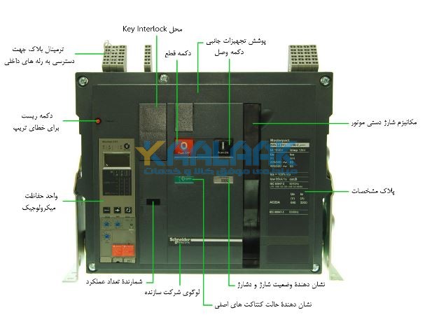 ویژگی های کلید هوایی اشنایدر (MasterPact NT،NW)