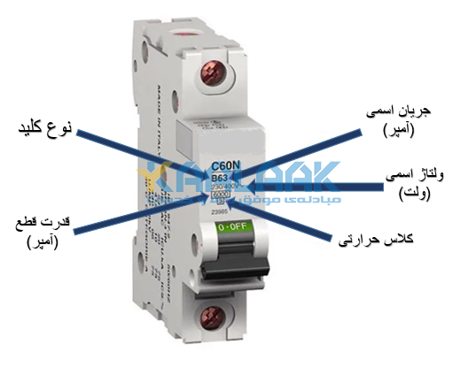 کلید مینیاتوری MCB