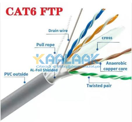 ویژگی های کابل شبکه Cat 6