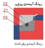 قطعات شیر یکطرفه میراب