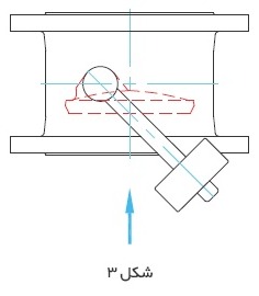 روش نصب شیر یکطرفه وزنه ای میراب