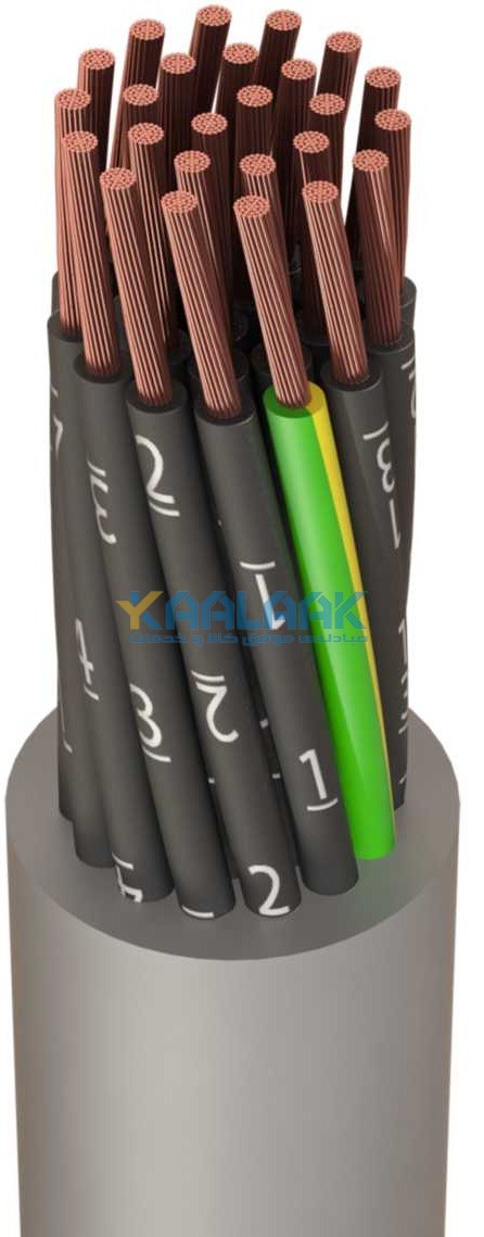 کابل‌های کنترل Control Cable
