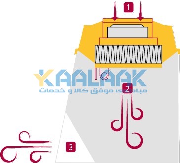  اتاقک پی سی آر
