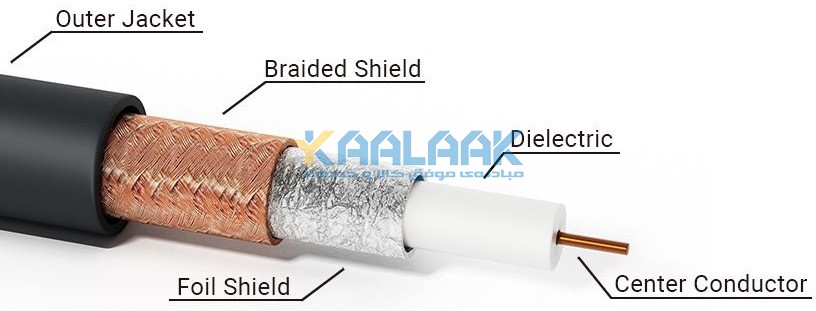 ساختار کابل کواکسیال