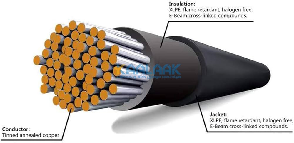 ساختارکابل سولار